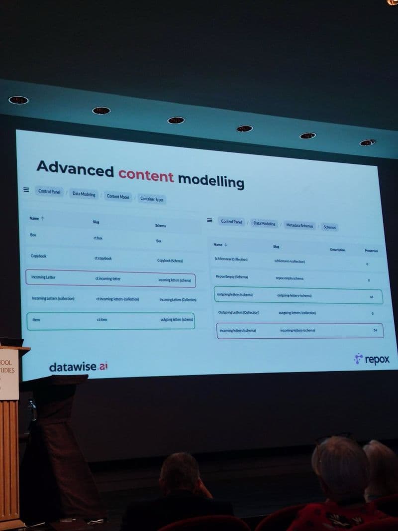 Repox Participates in ASCSA & DataGEMS Workshop on AI and Cultural Data